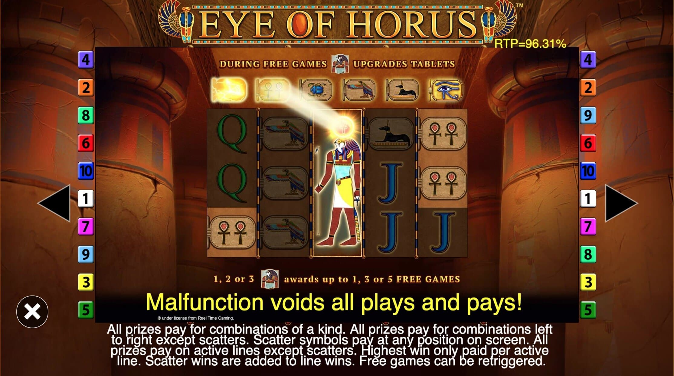 Eye of Horus Slot