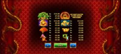Fortune Fortune Thundershots slot game symbols