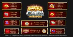 Gold Cash Free Spins slot game symbols